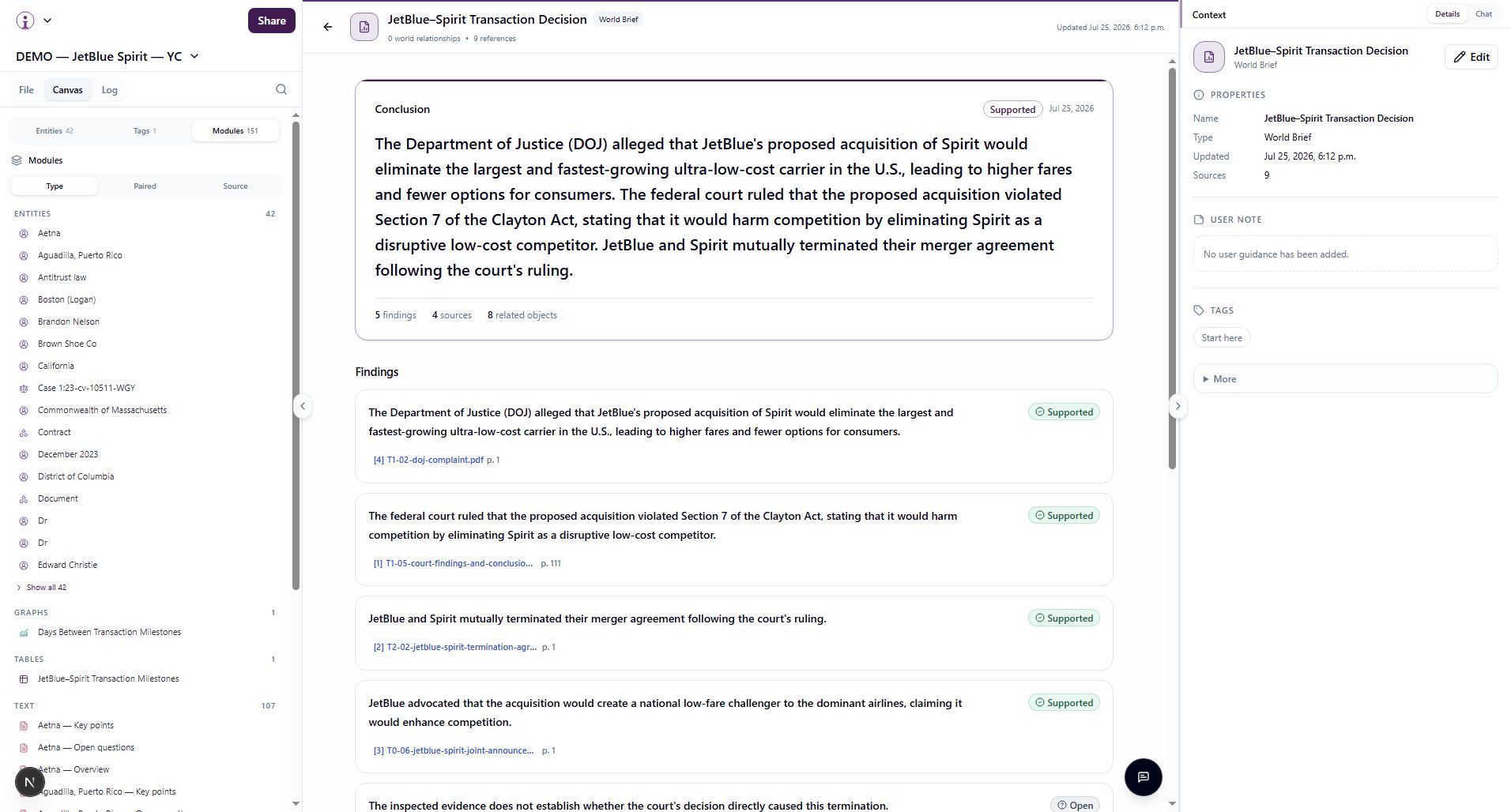 An Inokta World Brief with supported findings, open questions, and cited sources